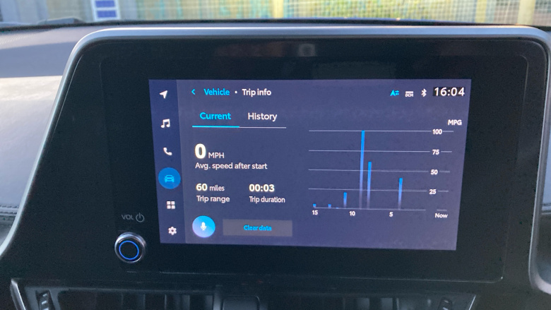 Toyota C-HR 1.8 Hybrid GR Sport 5dr CVT Hybrid Hatchback